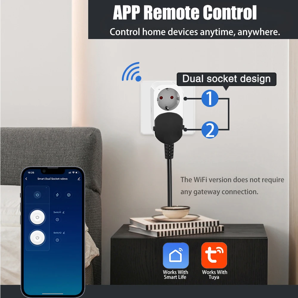 Enchufe inteligente WiFi BORUI - Timer Dual Outlet reseña y precio