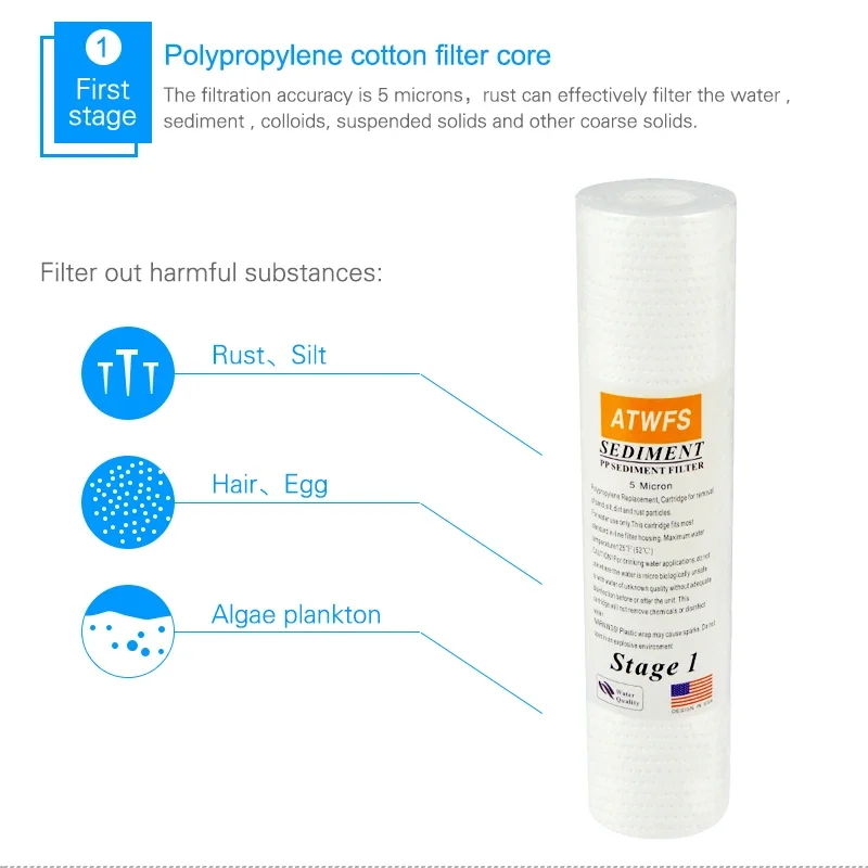 Filtro purificador de agua 5 m - Aquael Filter Fzn reseña y precio